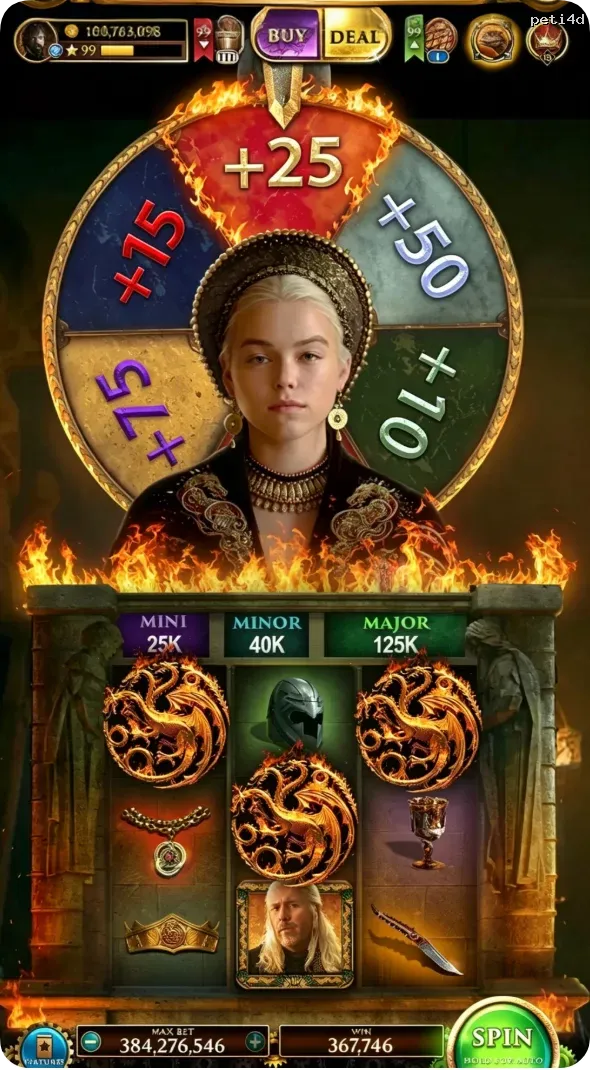 peti4d Masuk